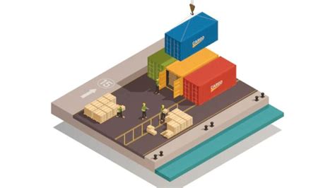 CFS Container Freight Station | Meaning, Role & Functions| DFH