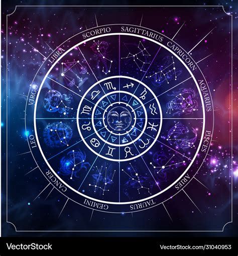 Astrology wheel with zodiac signs Royalty Free Vector Image