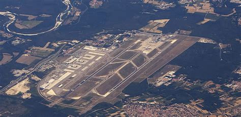 Malpensa Airport Profile