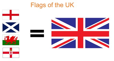 Flag Of Great Britain - ClipArt Best