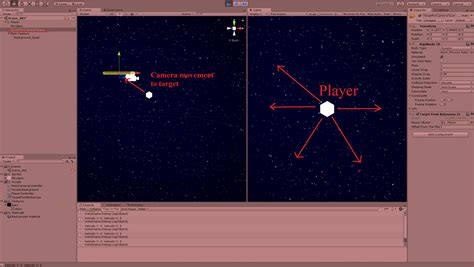 Unity 2D camera behaviour - Game Development Stack Exchange