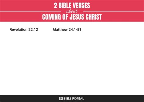 2 Bible Verses about Coming Of Jesus Christ?