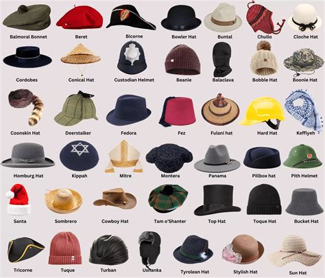 More than 100+ Different Styles of Hats and Caps: Explained with ...