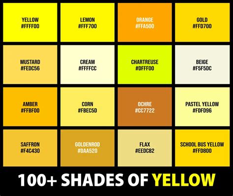 100+ Shades of Yellow Color (Names, HEX, RGB, & CMYK Codes) – CreativeBooster