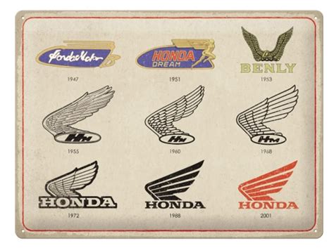 Honda Logo Evolution | Collectible retro metal signs for your wall