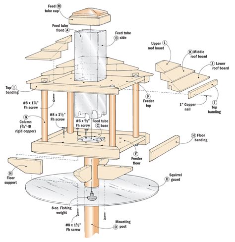 Cedar Bird Feeder | Woodworking Project | Woodsmith Plans