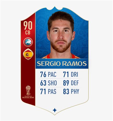 Download Sergio Ramos Fifa 18 World Cup Rating - 2018 Fifa World Cup - HD Transparent PNG ...