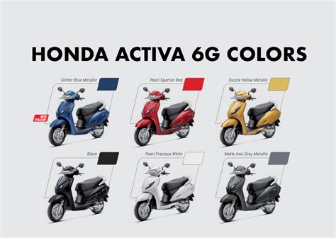 Honda Activa 6G Colors: Blue, Red, Yellow, Black, White, Grey - GaadiKey