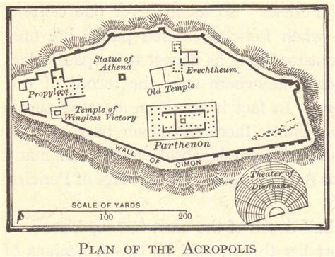 Acropolis Athens Greece Map | Student Handouts