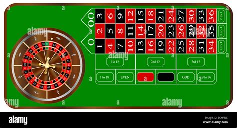 Roulette Table Layout