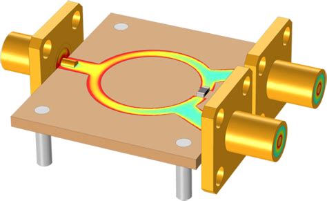 RF Module User’s Guide