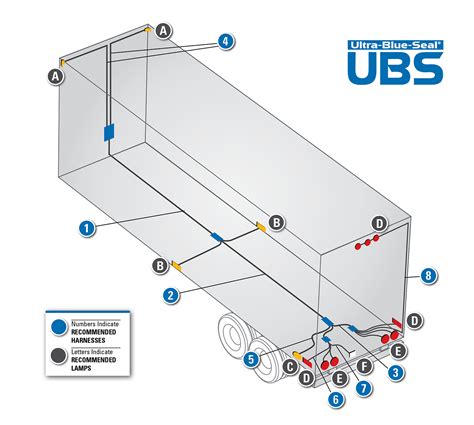 Semi Truck Plug Wiring Diagram - Wiring Diagram