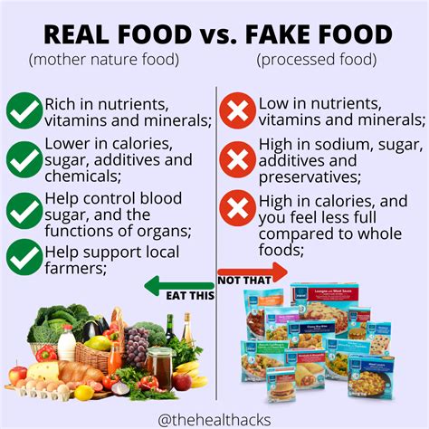 Ultra Processed Food Examples