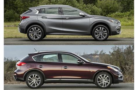 Crossover Comparison: Subcompact SUV vs. Compact SUV | U.S. News & World Report