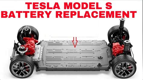 Tesla Model S Battery Replacement: Cost, Tips, and More!#electriigeaer - YouTube