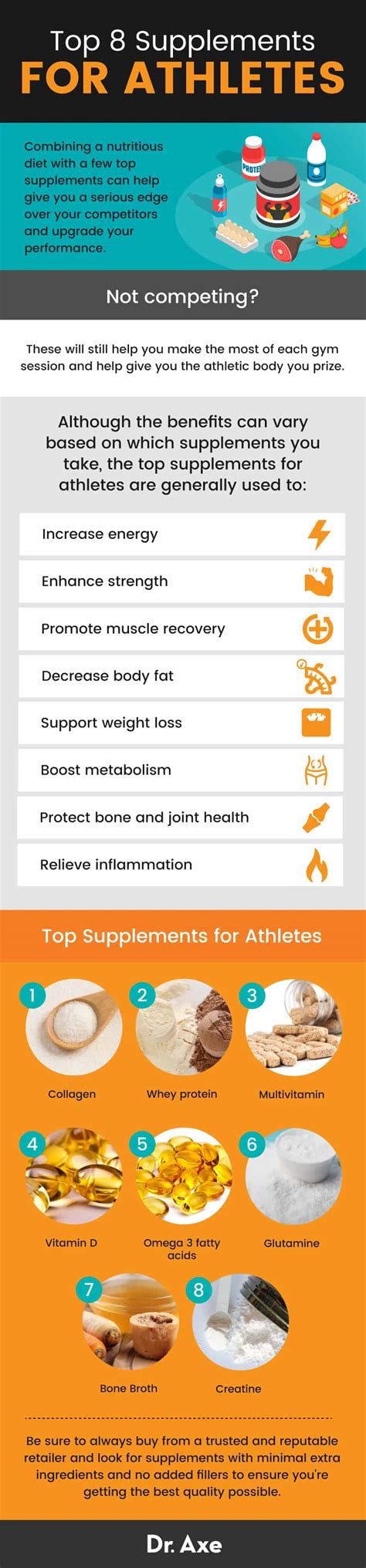 8 Top Supplements for Athletes for Energy, Strength and More - Dr. Axe