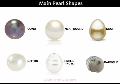 TYPES-OF-PEARL-SHAPES | Pearl Wise