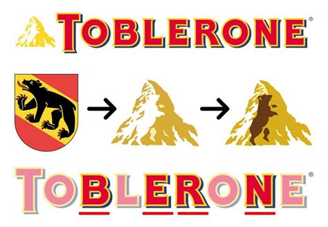 Toblerone | Popular logos, Famous logos, Toblerone