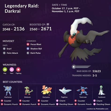 Pokemon Go: Halloween 2019 Event New Research Tasks - Pokemon Group