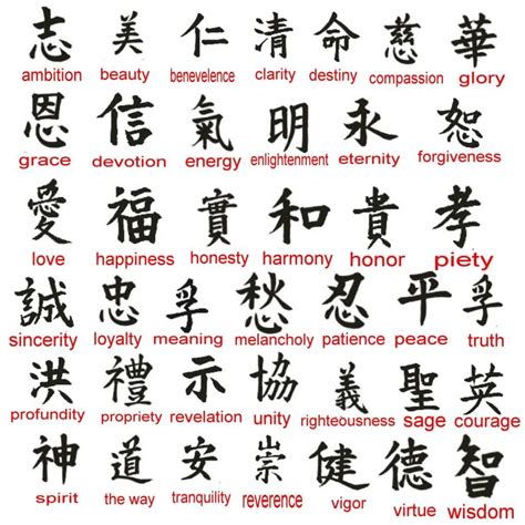 Chinese Writing Tattoo Meanings