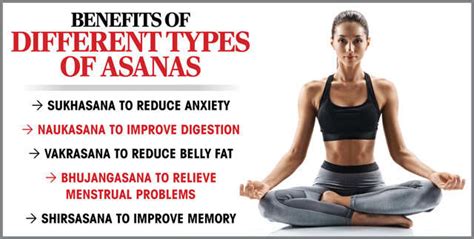 Different Types Of Yoga Asanas And Their Benefits (2022)