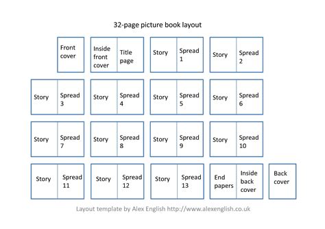 How to design your picture book layout - Alex English | Book layout ...