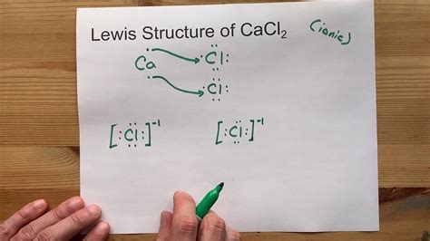 Draw The Lewis Structure For Calcium Chloride Study | Hot Sex Picture