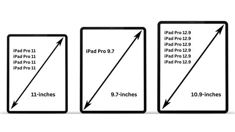 What are the sizes of iPads? iPad dimensions explained