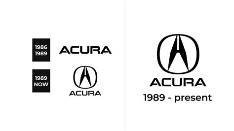 Black Acura Logo