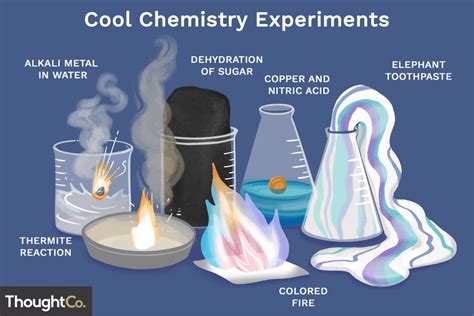 10 Cool Chemistry Experiments