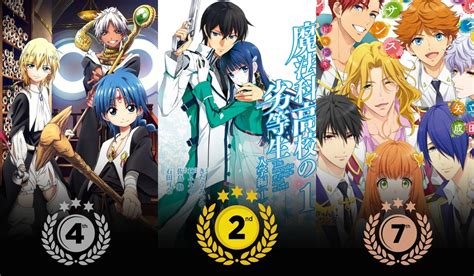 Top 10 Magic School Anime Recommendations To Get You Out Of Boredom