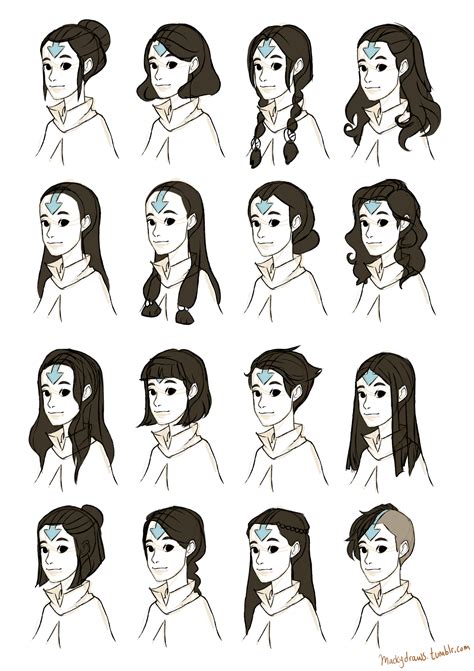 MackyDraws~ | Avatar the last airbender art, Avatar airbender, Avatar ...