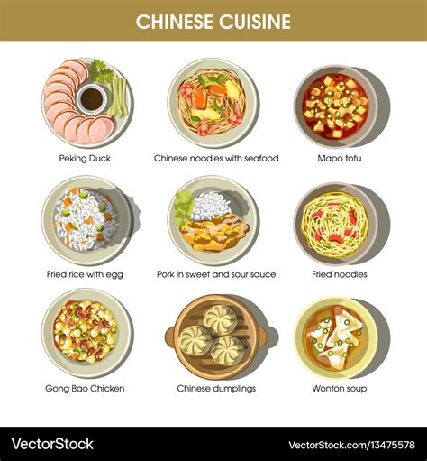 Authentic Chinese Food Dishes