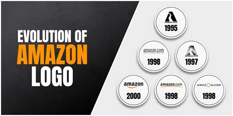 Amazon Logo And Symbol, Meaning, History, PNG, Brand, 41% OFF