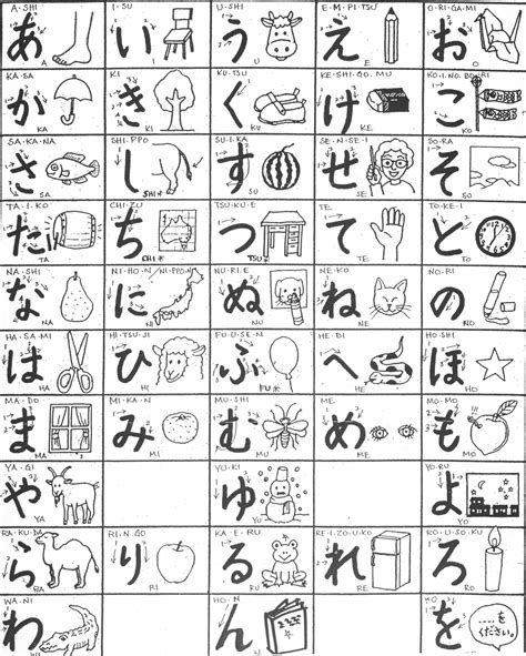 Printable Hiragana Chart