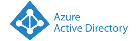 Azure Active Directory - Qlic NFP IT