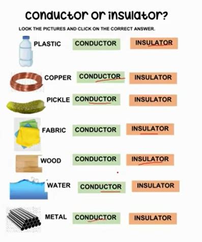 Insulator Of Heat Examples