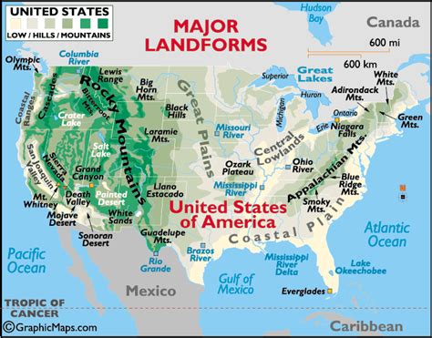 Landforms of the United States of America