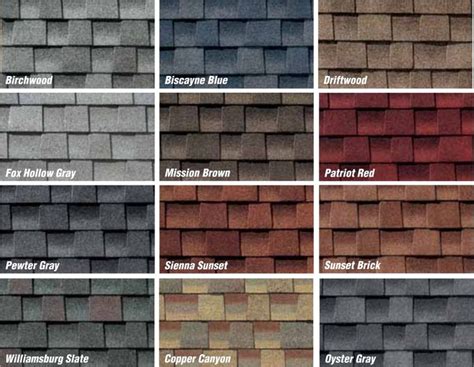 architectural roofing shingles colors image search results | Roof shingle styles, Roof shingles ...