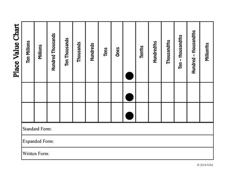 Free Place Value Chart Printable