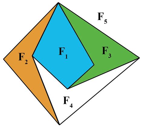 Euler's Formula - Complex Numbers, Polyhedra, Euler's Identity