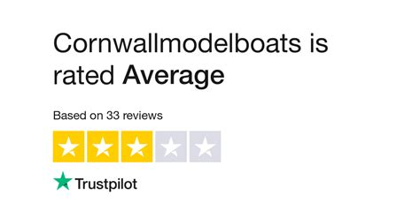 Cornwallmodelboats Reviews | Read Customer Service Reviews of www ...