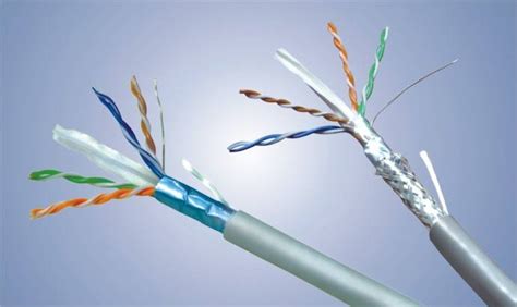 CAT6 STP Cable - Shenzhen Tenda Technology Co.,ltd - ecplaza.net