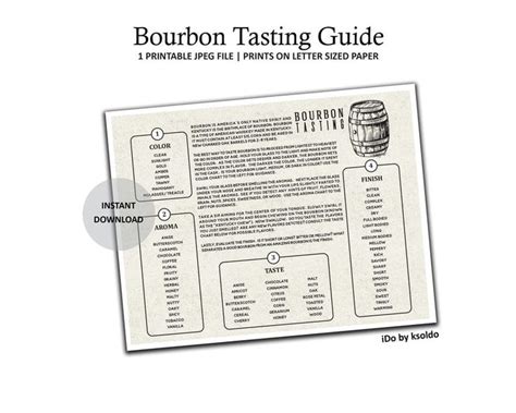 Printable Bourbon Tasting Guide - Bourbon Tasting Notes - Bourbon Score Card -Bourbon Rating ...