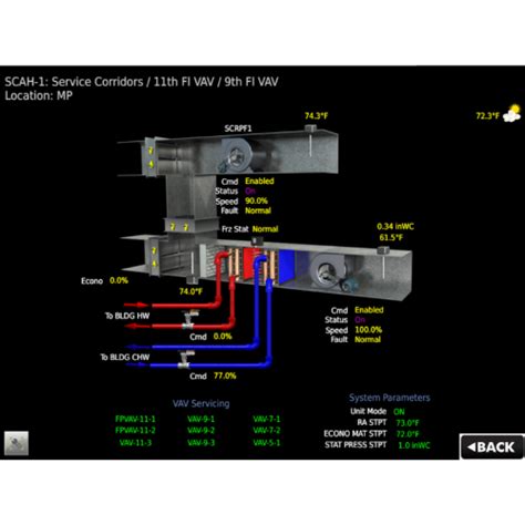 Services | Carver Technologies