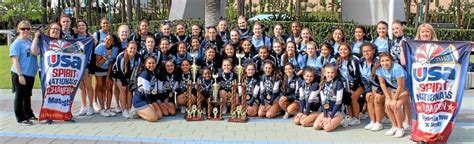 Redlands High School’s varsity cheer, mascot squads take home national title – Redlands Daily Facts