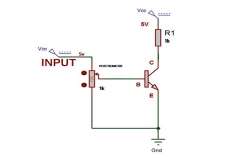 Transistor Modes