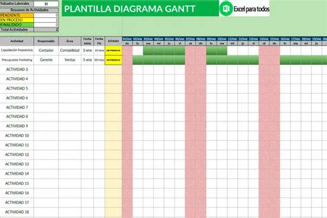 Plantilla Diagrama de Gantt en Excel | Descarga Gratis