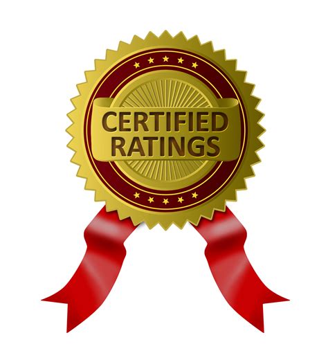 Certificate Logos