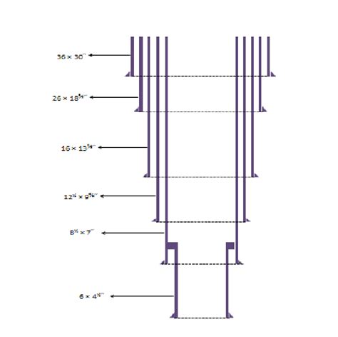 Introduction to Casing | Drilling Course